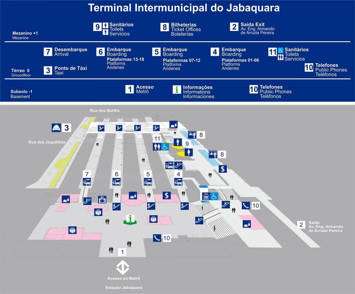 Mappa del terminal bus di Jabaquara - piano superiore