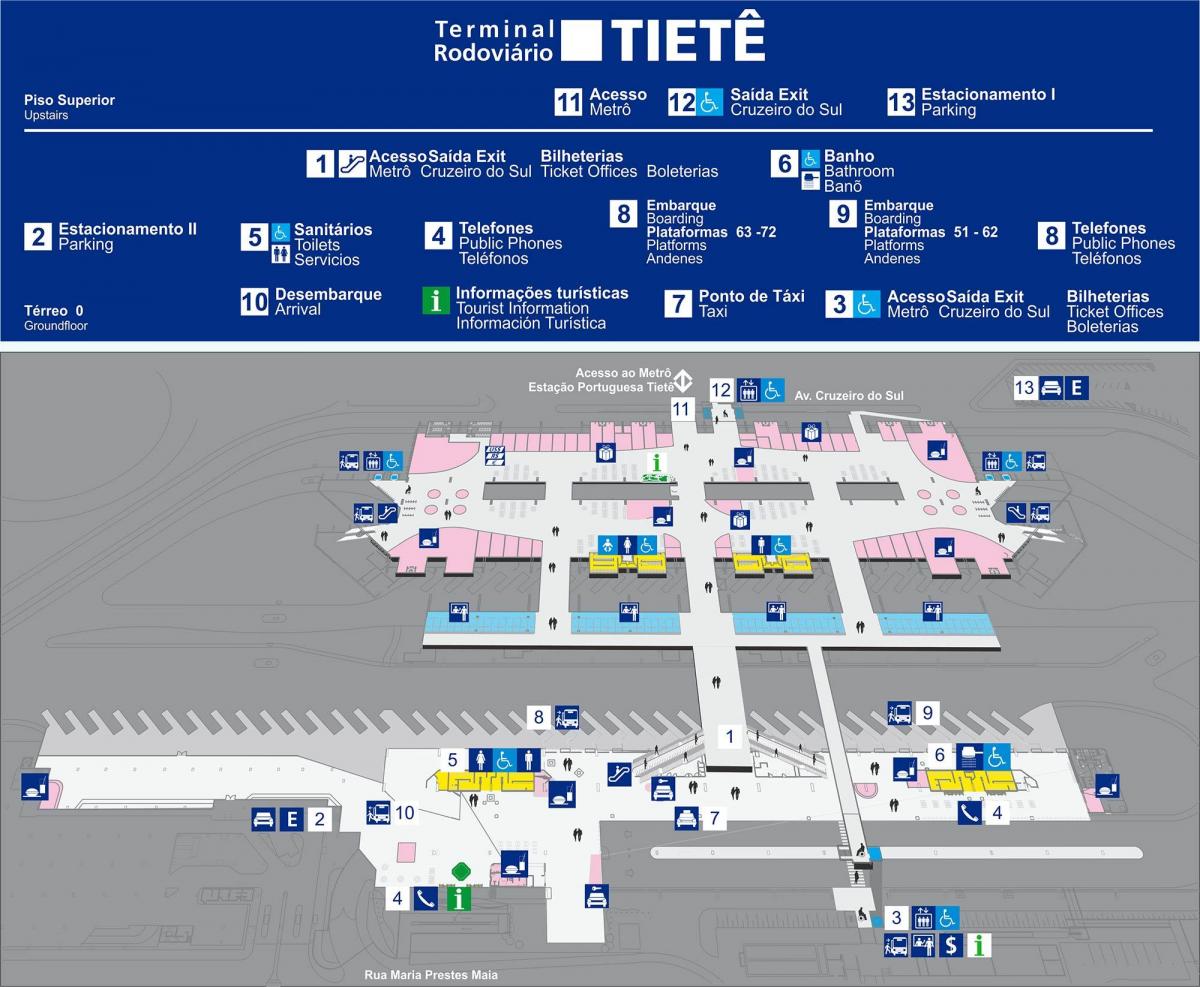 La mappa dei bus terminal Tietê - piano superiore