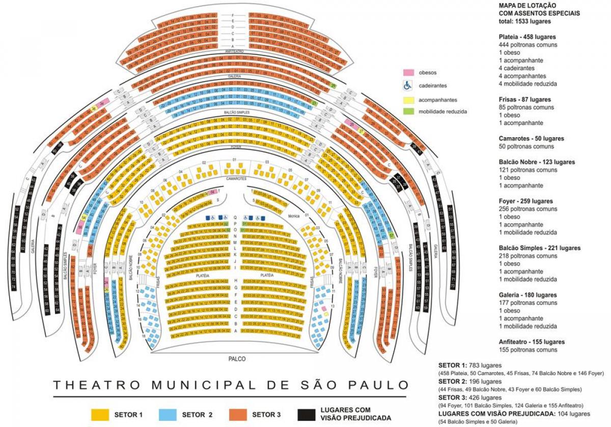 Mappa del teatro Municipale di São Paulo
