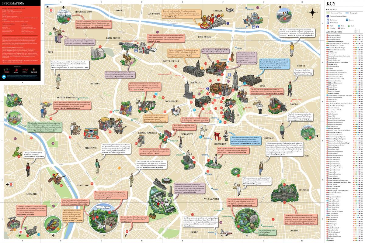 La mappa turistica di São Paulo