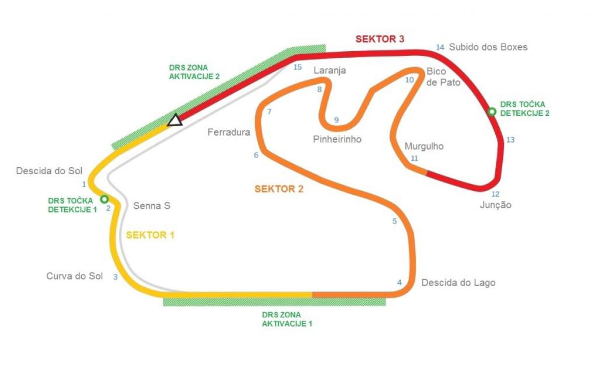 Mappa del Circuito di Interlagos São Paulo