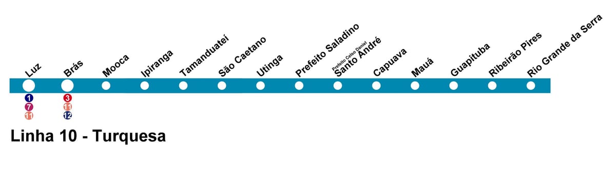 Mappa di CPTM São Paulo - Linea 10 - Turchese