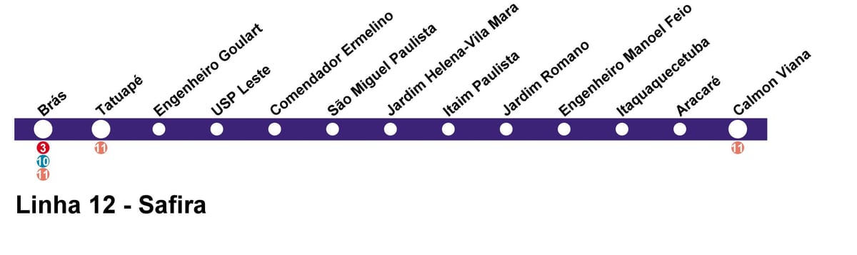 Mappa di CPTM São Paulo - Linea 12 - Zaffiro
