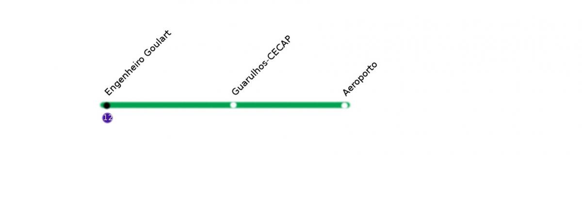 Mappa di CPTM São Paulo - 13 - Giada