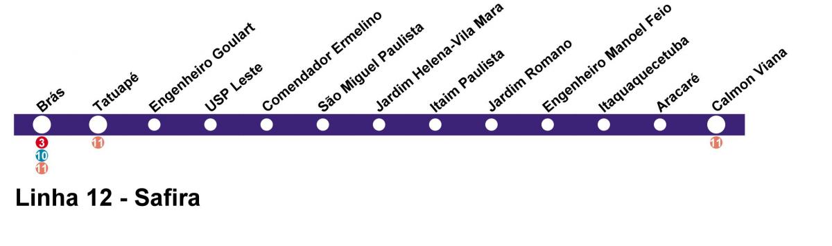 Mappa di CPTM São Paulo - Linea 12 - Zaffiro