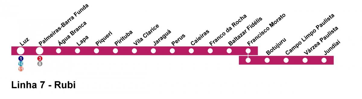 Mappa di CPTM São Paulo - Linea 7 - Ruby