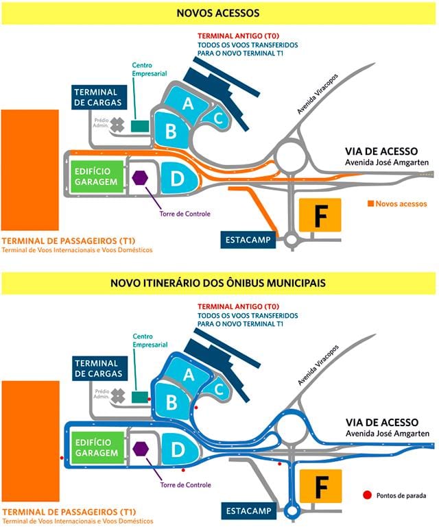 Mappa di aeroporto internazionale di Viracopos