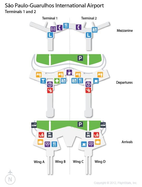 Mappa di aeroporto internazionale Guarulhos-Cumbica