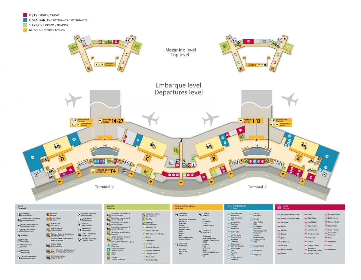 Mappa di aeroporto internazionale di San Paolo-Guarulhos
