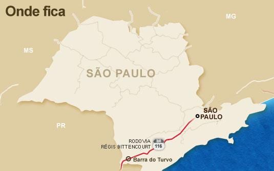 Mappa di Régis Bittencourt autostrada BR - 116