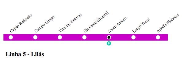 Mappa di São Paulo metro - Linea 5 - Lilla