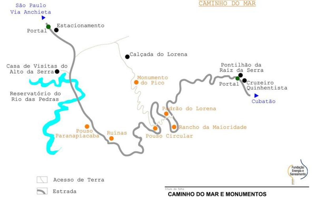 Mappa del sentiero per la spiaggia di São Paulo