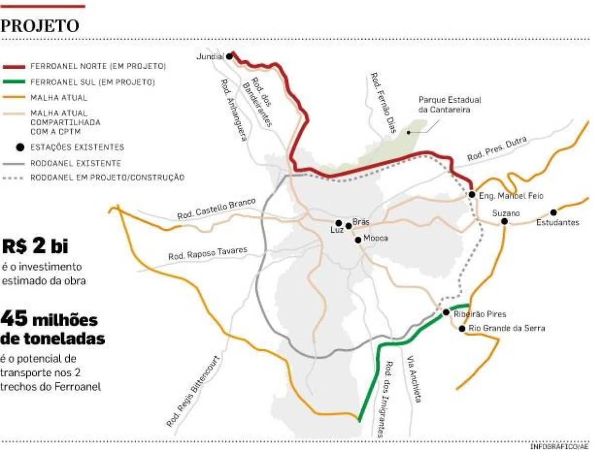 Mappa di São Paulo Ferroanel