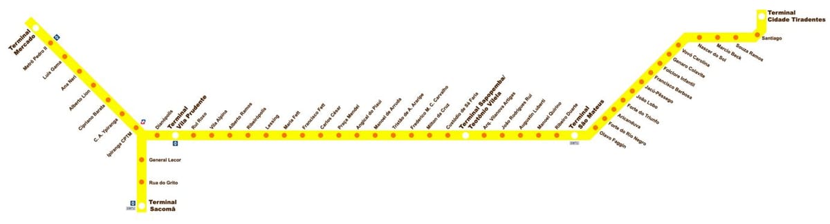 Mappa del terminal Sacomã Espresso Tiradentes