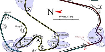 Mappa di Autódromo José Carlos Pace di São Paulo