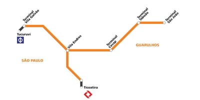 Mappa di corredor metropolitano Guarulhos - São Paulo
