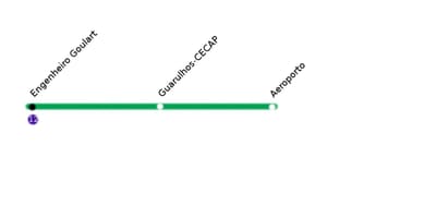 Mappa di CPTM São Paulo - 13 - Giada