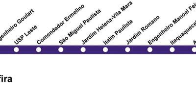 Mappa di CPTM São Paulo - Linea 12 - Zaffiro
