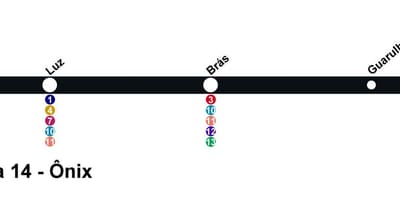 Mappa di CPTM São Paulo - Linea 14 - Onix