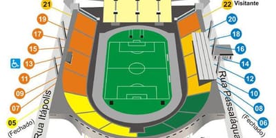 Mappa di Pacaembu São Paulo stadio