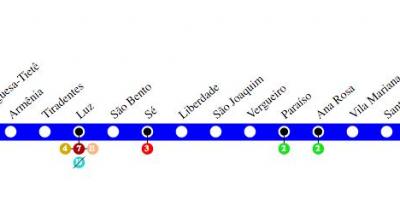 Mappa di San Paolo della metropolitana - Linea 1 - Blu